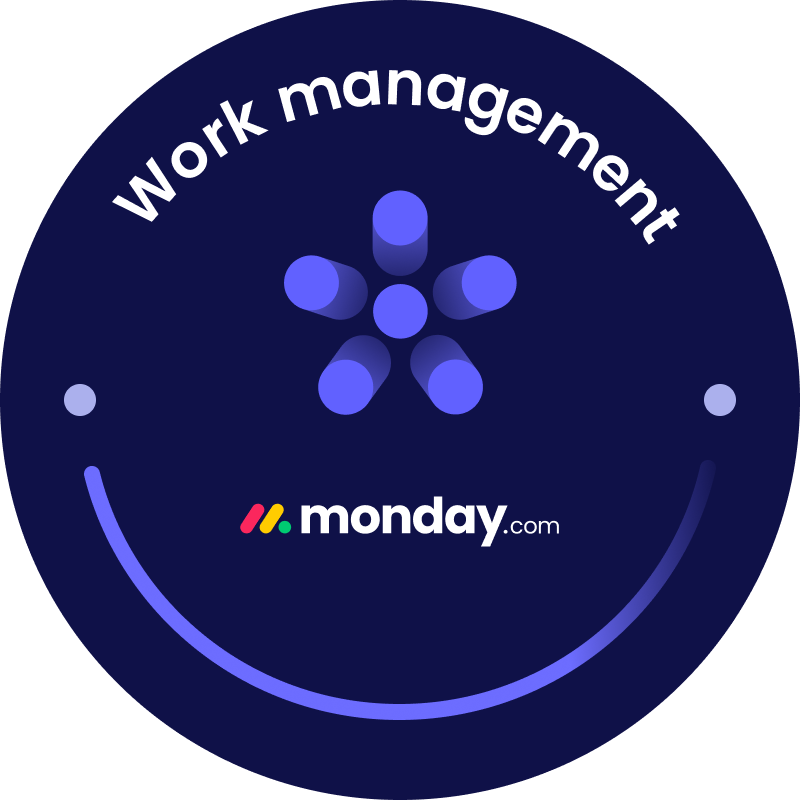 monday.com Work Management